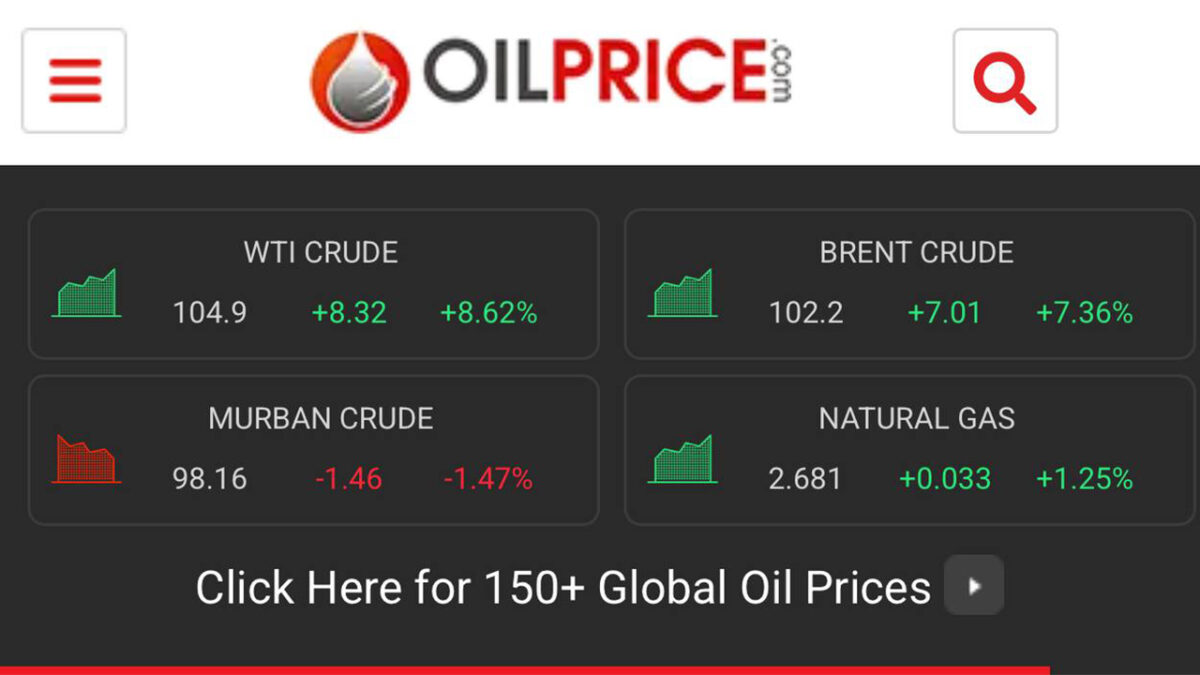 International crude oil prices surge past $100 per barrel as US threaten Hormuz blockade Global oil prices, as of 10am (Cambodia time), on April 13. Oilprice.com